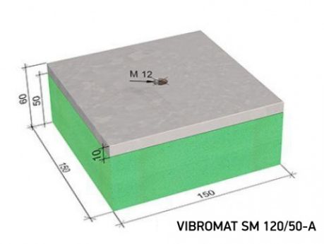 Vibroblok SP тип A