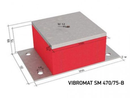 Vibroblok SP тип В