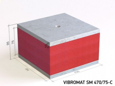 Vibroblok SP тип C
